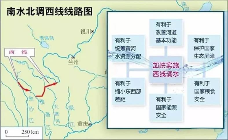 圖4 南水北調西線工程雙線方案示意圖.jpg