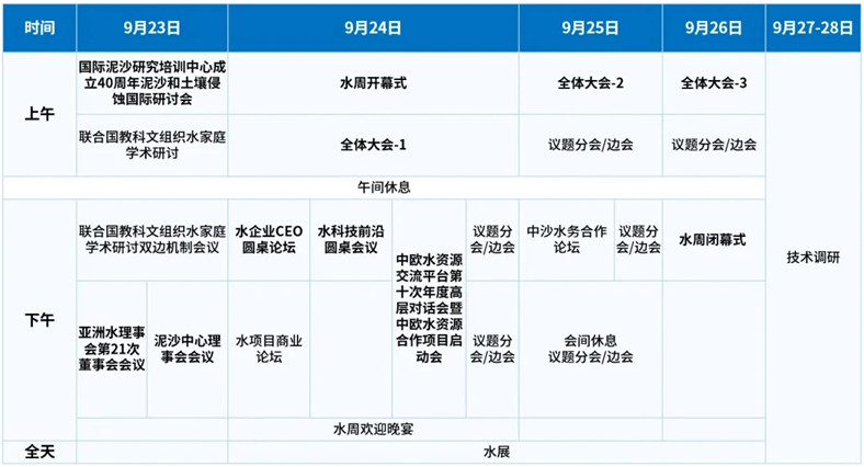 第三屆亞洲國(guó)際水周大會(huì)總體議程表.jpg